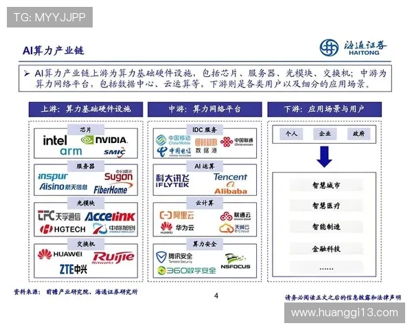 亚投在线:探索全球投资新机遇与市场趋势 亚投在线:探索全球投资新机遇与市场趋势